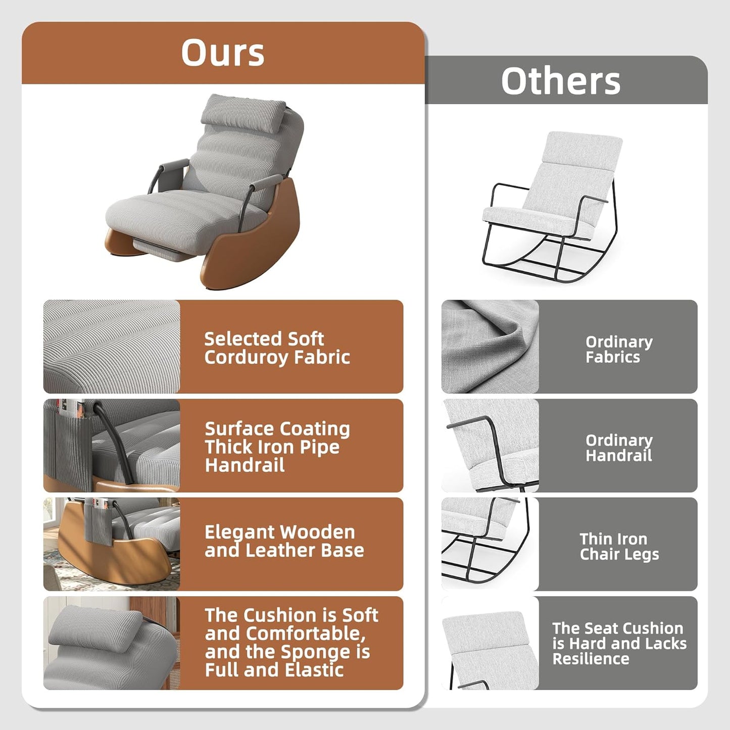 Polar Aurora Nursery Rocking Chairs with Soft Seat and Headrest,Corduroy Fabric Accent Chair with Side Pocket,Glider Rocking Chair for Bedroom/Living Room/Nursery. (Dark Grey/Brown)