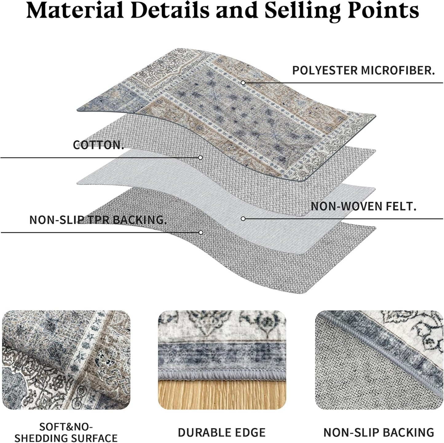 6x9 Area Rugs Washable: Oriental Soft Area Rug for Living Room Bedroom No Shedding - Low Pile Thin Carpet Rug for Dining Room Non Slip - Boho Vintage Rug for Home Decor - Blue Grey