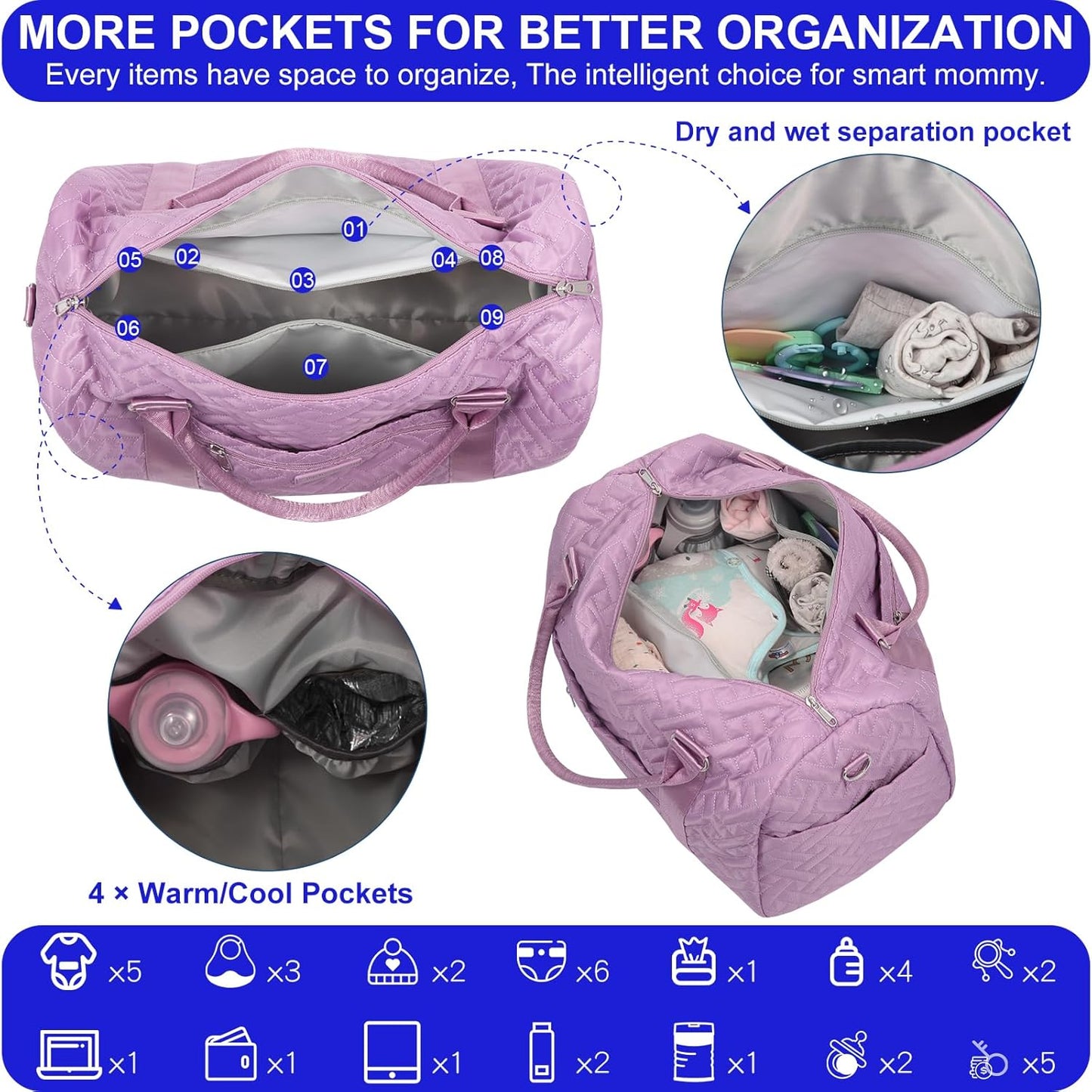 Diaper Bag Tote: Mommy Bag, Baby Bag for Boy and Girl, Mom Hospital Bag, Twins or 2 Kids Diapers Bag