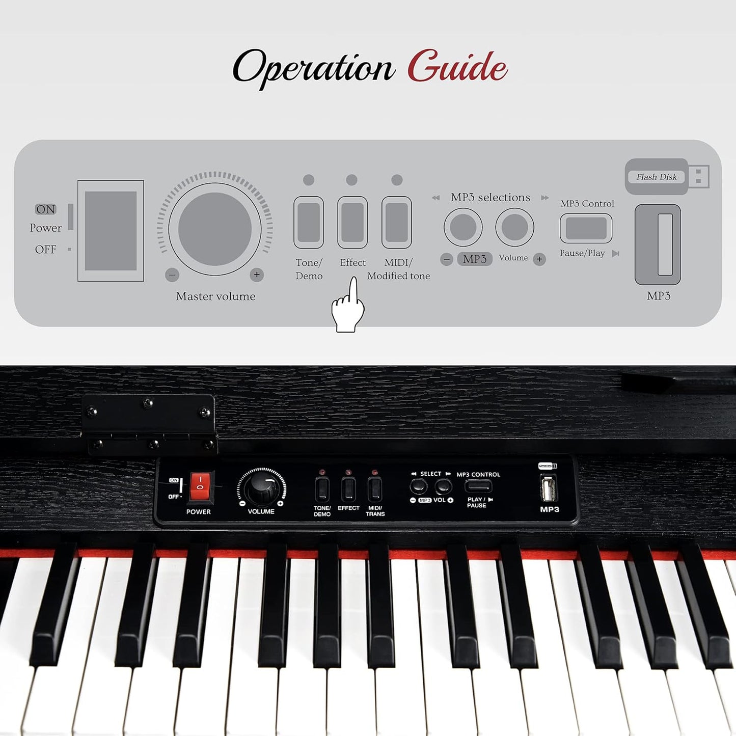 Lexington 88 Keys Weighted Digital Piano, Full Size Portable Hammer Action Electric Keyboard Piano for Beginners w/Furniture Stand, Power Adapter, Triple Pedals, Headphone Jack and Recording, Black