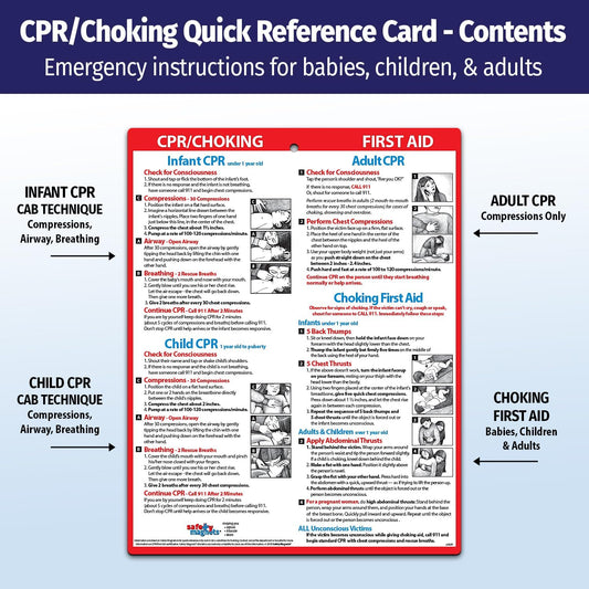 Safety Magnets by ZOCO – CPR & Choking Fridge Magnet – First Aid Instructions for Infants, Children, & Adults – Heimlich Maneuver Laminated Card 8.5" x 11"