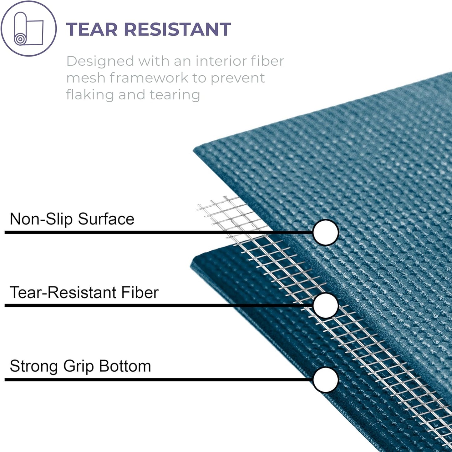 Sunshine Yoga Voyage Yoga Mat, 10 Pack, 72" x 24" Professional Studio and Gym Bulk Yoga Mats, 5mm Thick, Durable, Anti-Tear, Non Slip Fitness and Exercise Mats