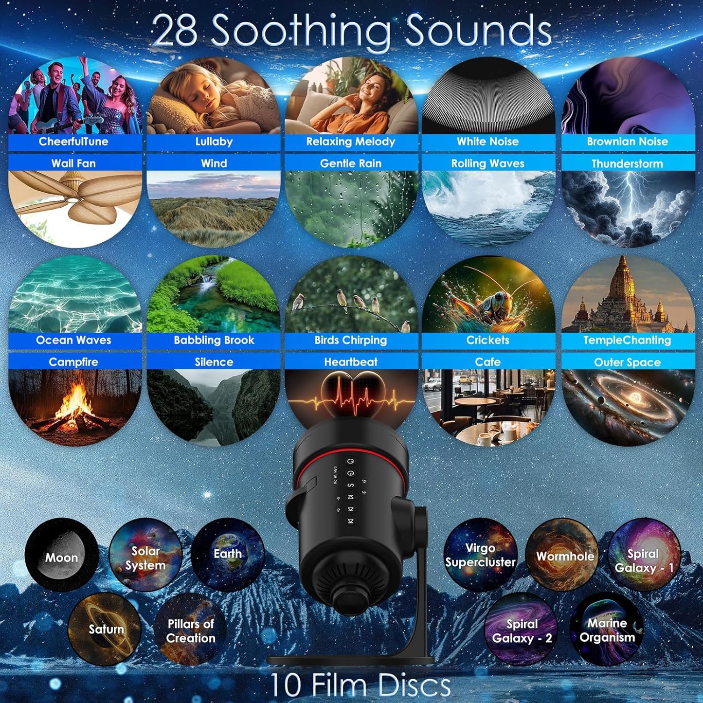 [White Noise] Galaxy Projector, 28 Soothing Sounds Star Projector Sound Machine, Solar System Space Planetarium Projector Night Light, Room Decor for Ceiling Bedroom Kids Adults Sleep Trainer