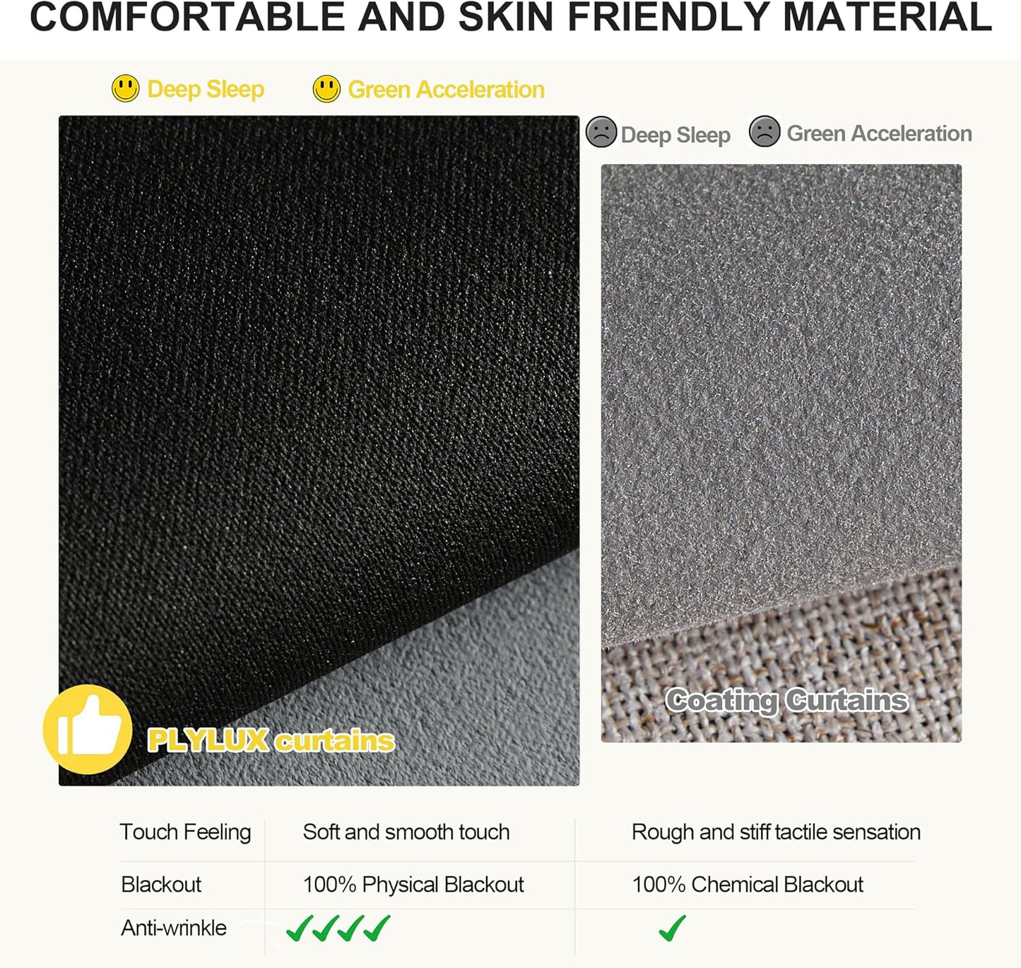 NICETOWN Plylux Blackout Curtains for Home Decor - Thermal Insulated Portable Privacy Blackout Curtains Window Treatment Drapes for Living Room Bedroom Patio Door, 1 Pair, Silver Grey, 52" W x 95" L