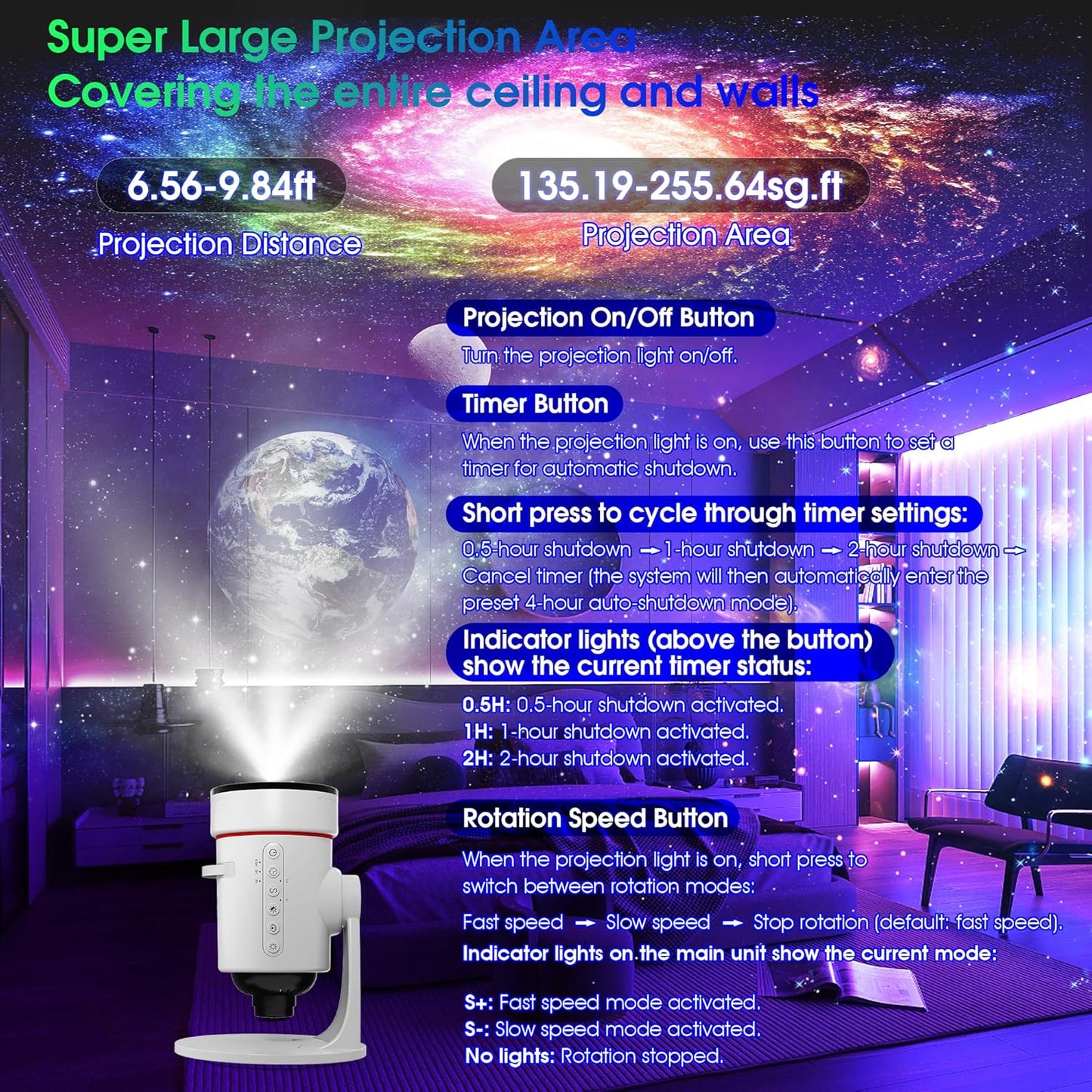 Galaxy Projector，Upgraded 4K HD Star Projector Lens, 10 Realistic Nebula Scenarios Room Lights，Timer off Controls&8-Color Night Light，Super Wide Ceiling Coverage for Bedrooms Home Theaters Kids Rooms