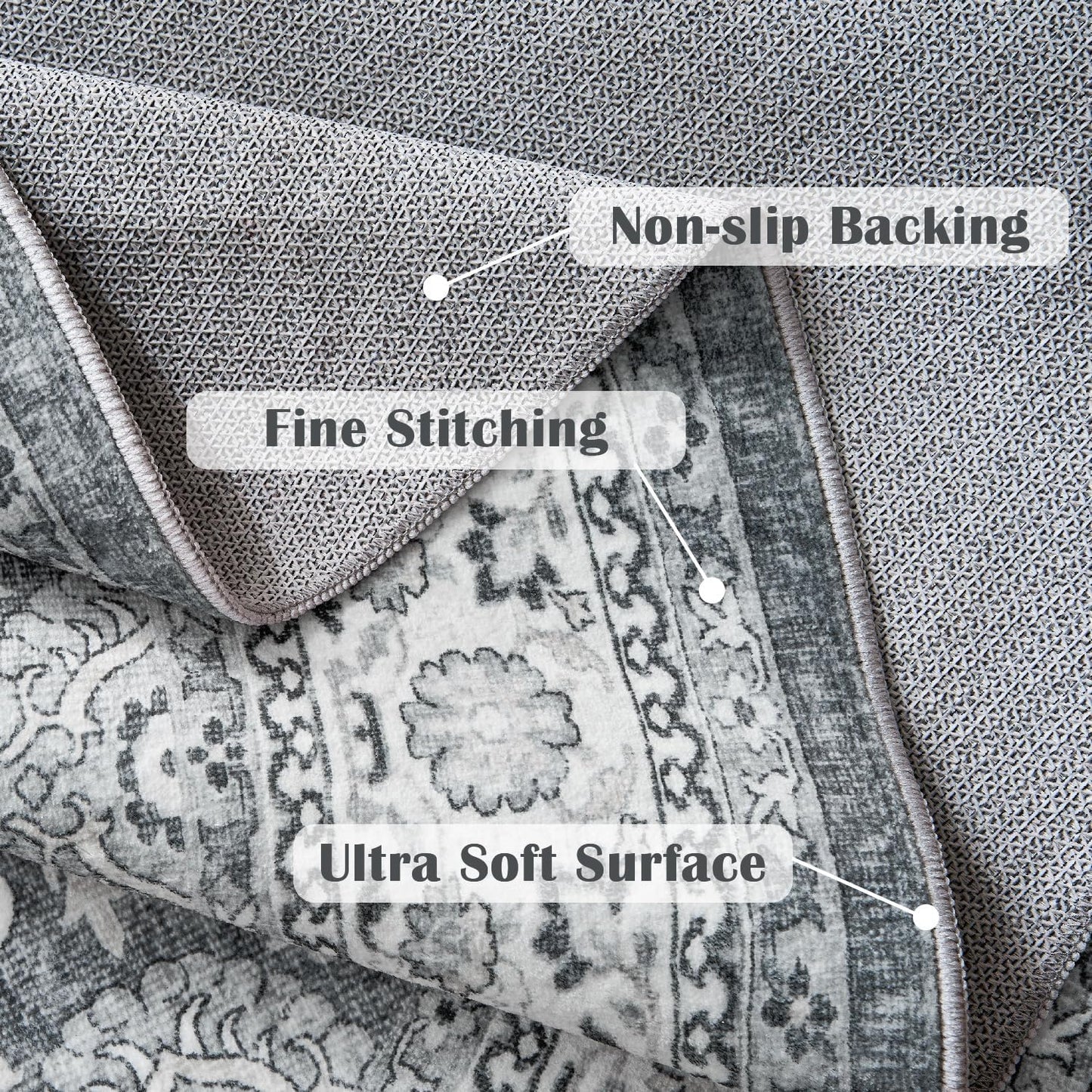 jinchan Round Rug 5ft Washable Circle Soft Rug - Low Pile Vintage 5'Round Indoor Grey Floral Print Stain Resistant Boho Carpet Ultra-Thin Non-Slip for Entryway Nursery Bedroom Dining Room Kitchen