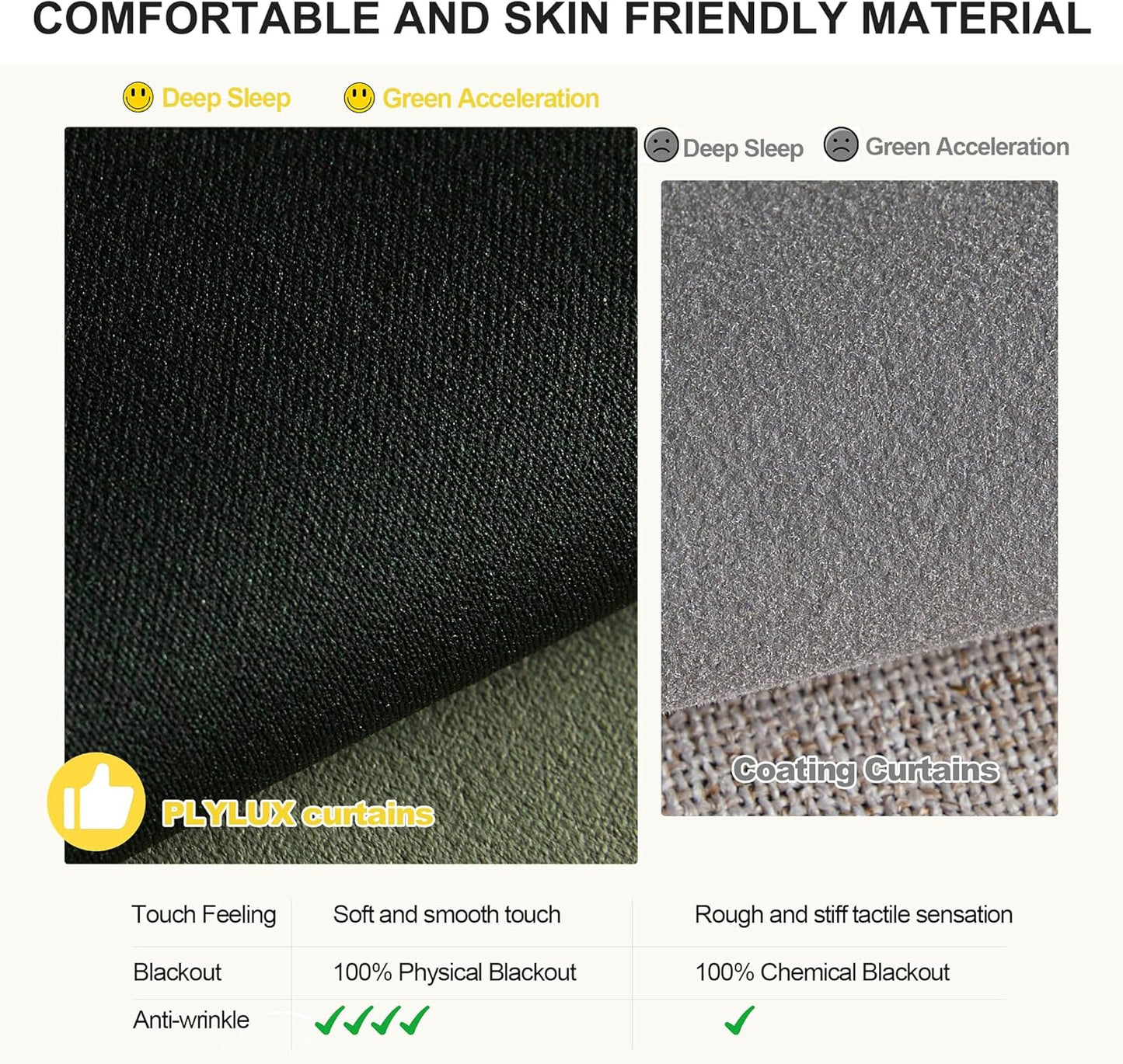 NICETOWN Thermal Insulated Blackout Curtains Room Darkening & Energy Saving Solid Grommet Top Plylux Curtain Panels for Home Decor Bedroom Windows, Dark Mallard, 52W x 63L in, 2 Panels