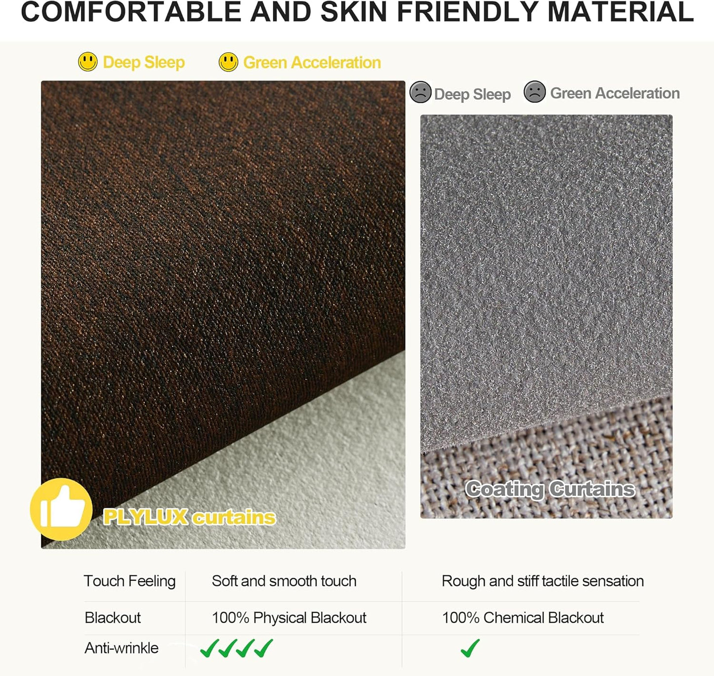 NICETOWN Farmhouse Curtains for Living Room, Blackout Thermal Insulated Sliding Door Curtains for Patio Glass Door, Grommet Soundproof Smart Drapes for Office, 1 Pair, 52" W x 95" L, Light Beige