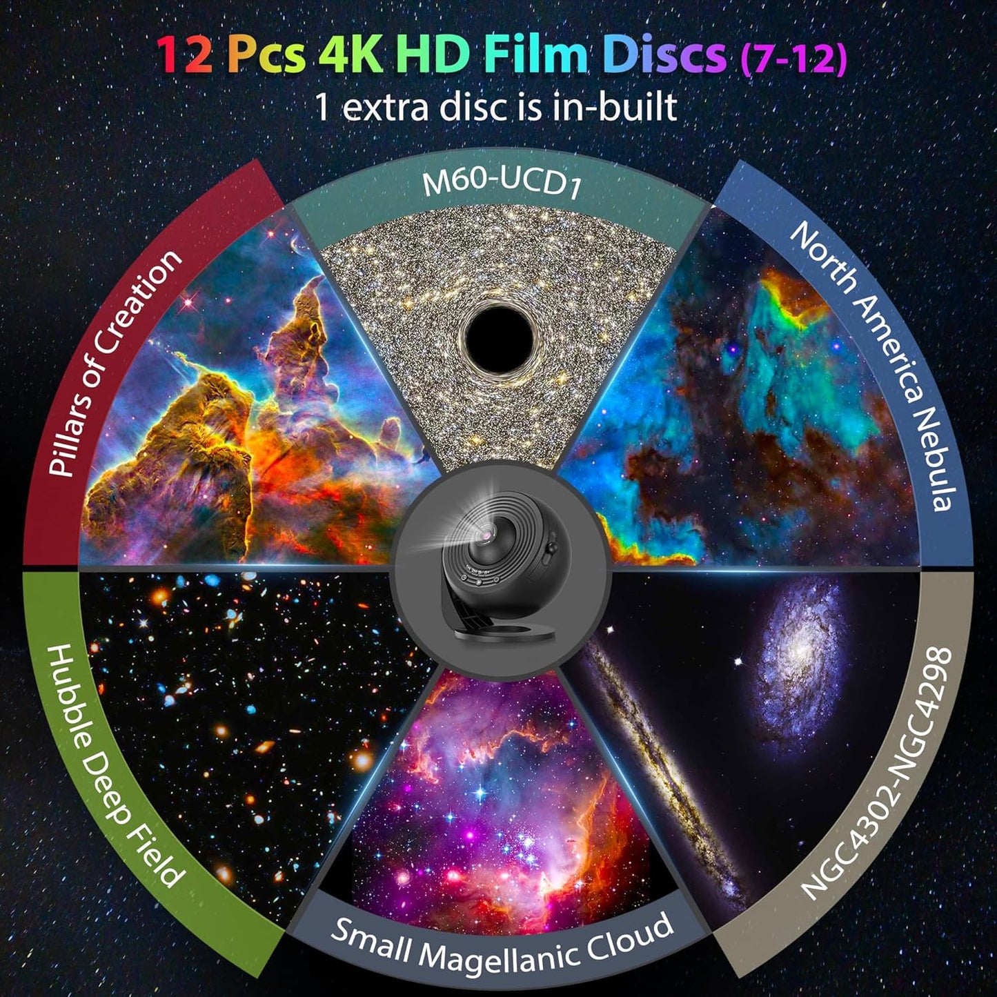 Galaxy Projector for Bedroom, HD Image Star Projector Galaxy Light Adjustable Knob, 13 Film Discs Planetarium Projector for Kids, 360° Rotating 1/2h Timer Simple 3-Button Control