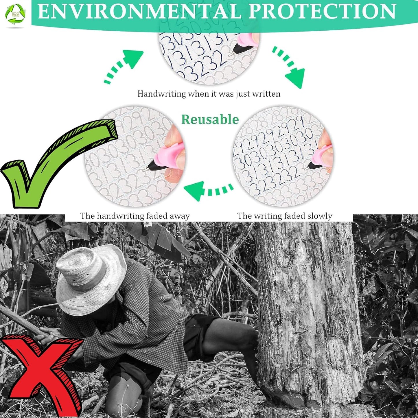 20Pcs Magical Pen Refills for Monking Reusable Magic Practice Copybook,Drawing Pen of Invisible Ink, (20 pcs Blue Refills +2 Pens)