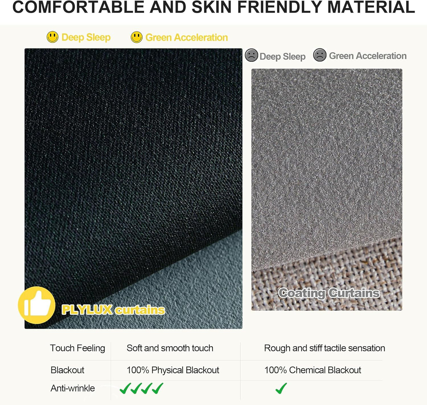 NICETOWN Blackout Curtains 63 Inches Long Room Darkening Thermal Insulated Energy Saving Smart Grommet Short Plylux Curtain Draperies for Kitchen, 2 Panels, Greyish Blue, 52 x 63