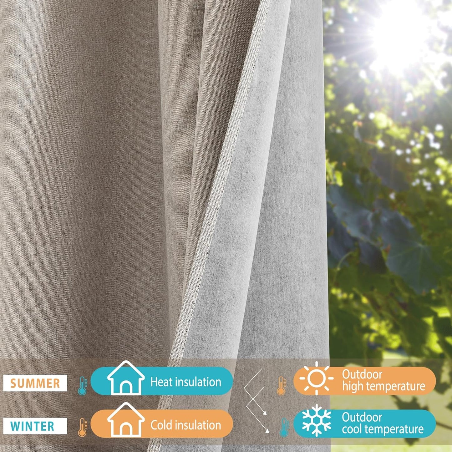 NICETOWN Natural Full Blackout Boho-Chic Faux Linen Curtains 84" Long 2 Panels Set for Cafe Window, 42" Wide, Thick Faux Linen Blend Drapes, Insulated Window Covers Draperies with White Backing