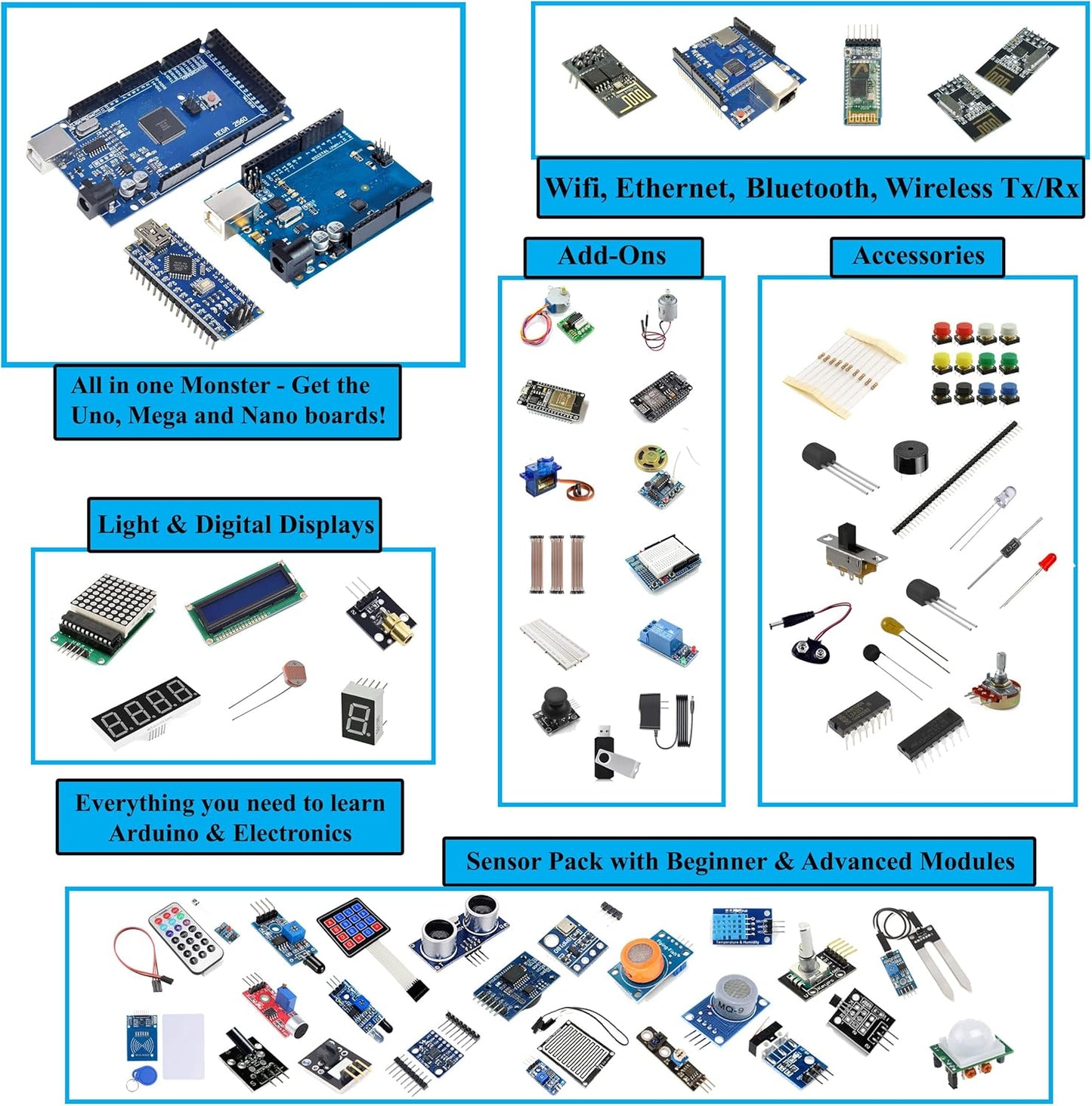 GAR Monster Starter Kit for Arduino Uno Mega Nano, Complete Advanced Set, ESP32, ESP8266, 25 Sensor Modules, Bluetooth WiFi Ethernet for STEM Robotics Projects