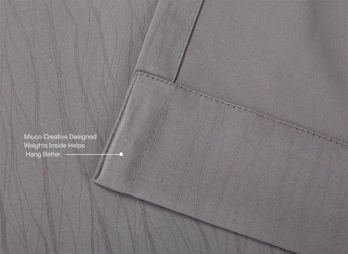 MIUCO Blackout Curtains Room Darkening Curtains Textured Grommet Curtains 2 Panels for Living Room 52 x 84 Inch Grey