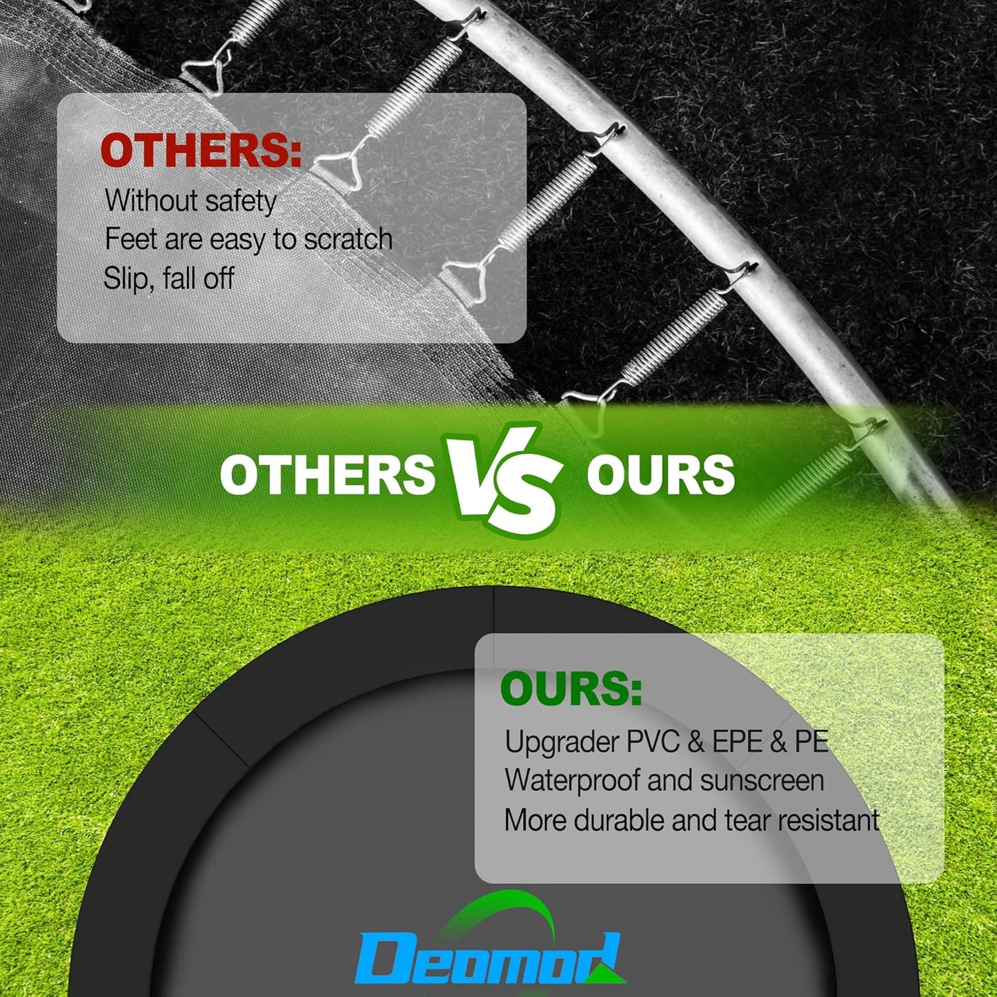 Trampoline Pad, 10FT 12FT 14FT Trampoline Replacement Safety Pad, Universal Trampoline Pads, Spring Cover, Waterproof, Tear Resistant, Round Arch Trampoline Parts for Kids