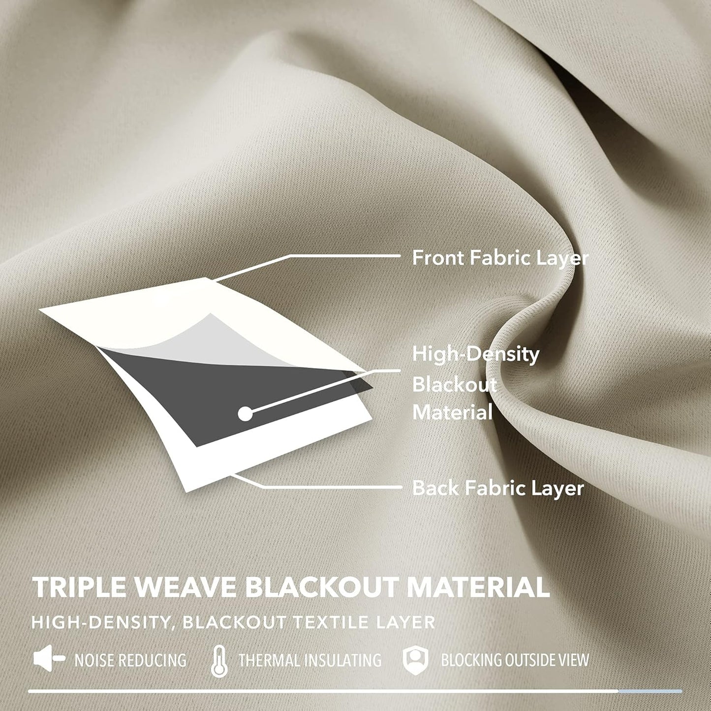 Deconovo Blackout Curtains, Room Darkening Thermal Insulated Window Drapes, Noise Reducing, Grommet Top, 2 Panels 38W x 72L Inch Machine Washable for Bedroom Living Room Nursery Light Beige