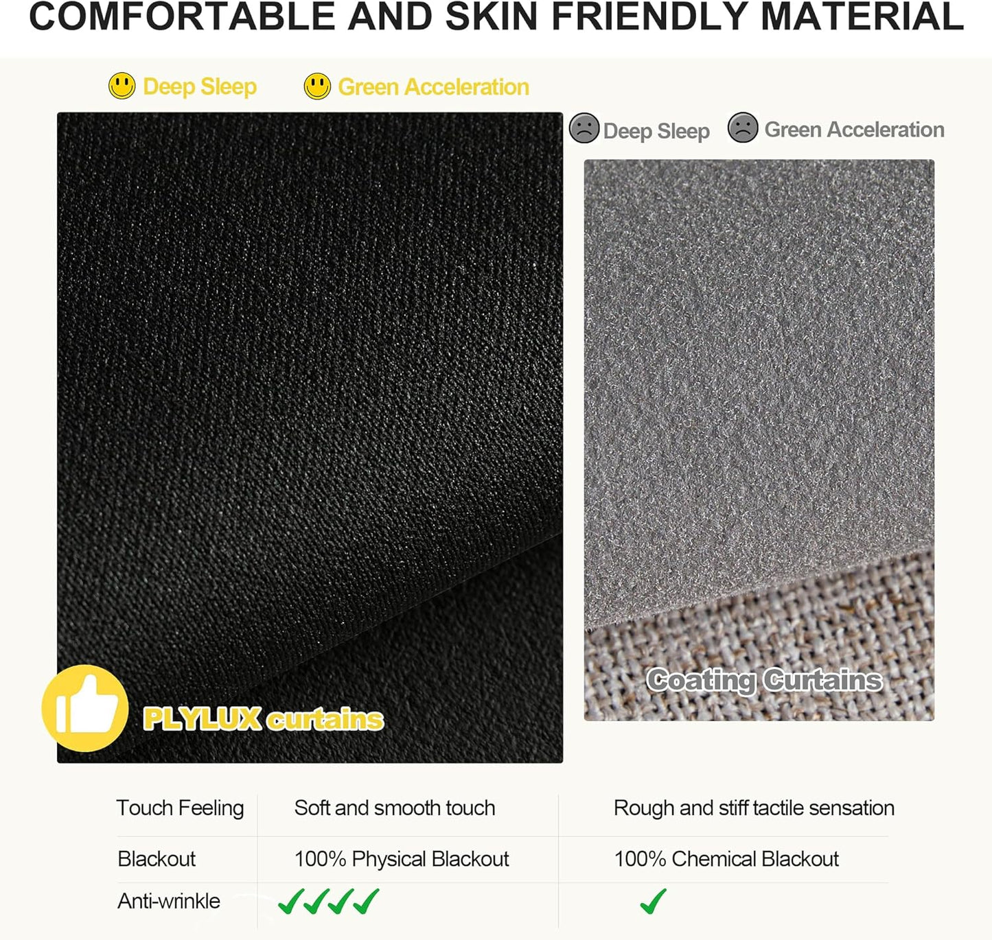 NICETOWN 100% Blackout Plylux Curtains for Living Room 2 Panels - Completely Blackout Window Drapes Thermal Insulate Smart Curtians for Nursery Patio Glass Door, Grommet Top (52 by 95 inches, Black)