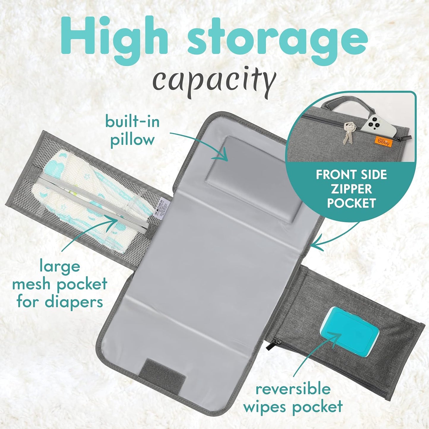 Kopi Baby Portable Diaper Changing Pad - Baby Diaper Changer Travel Bag with Wipes Pocket, Smart Design Portable Changing Mat, Infant Travel Station Kit, Gift for Newborn Girl & Boy - Grey, Modern