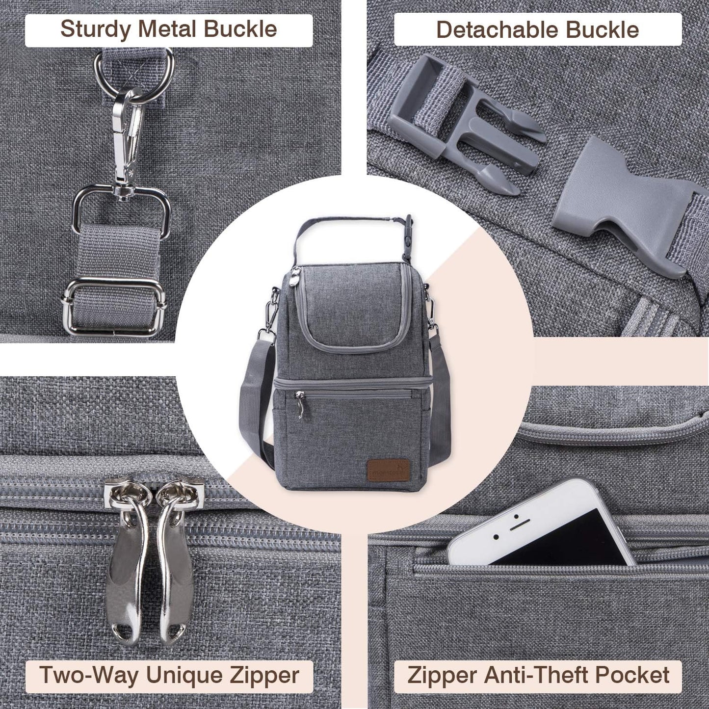 Momcozy Insulated Baby Bottle Bag, Multi-Function Breastmilk Cooler Bag, Fit as Wine Carrier or for Milk Bottles Like Dr. Brown, Comotomo, Philips, Nuk, Lansinoh, etc.