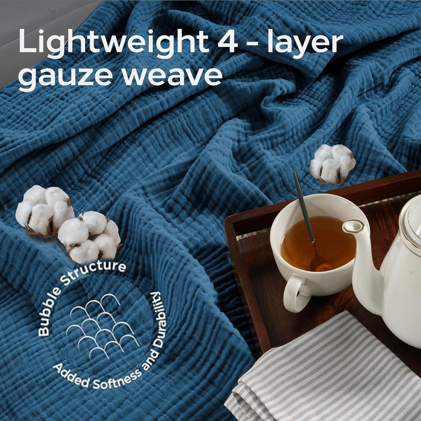 Threadmill Muslin Blanket for Queen Size Bed | 4 Layer 100% Cotton Gauze | Soft, Lightweight, and Cozy for All Seasons | Lightweight Summer Blanket | Folkstone Blue