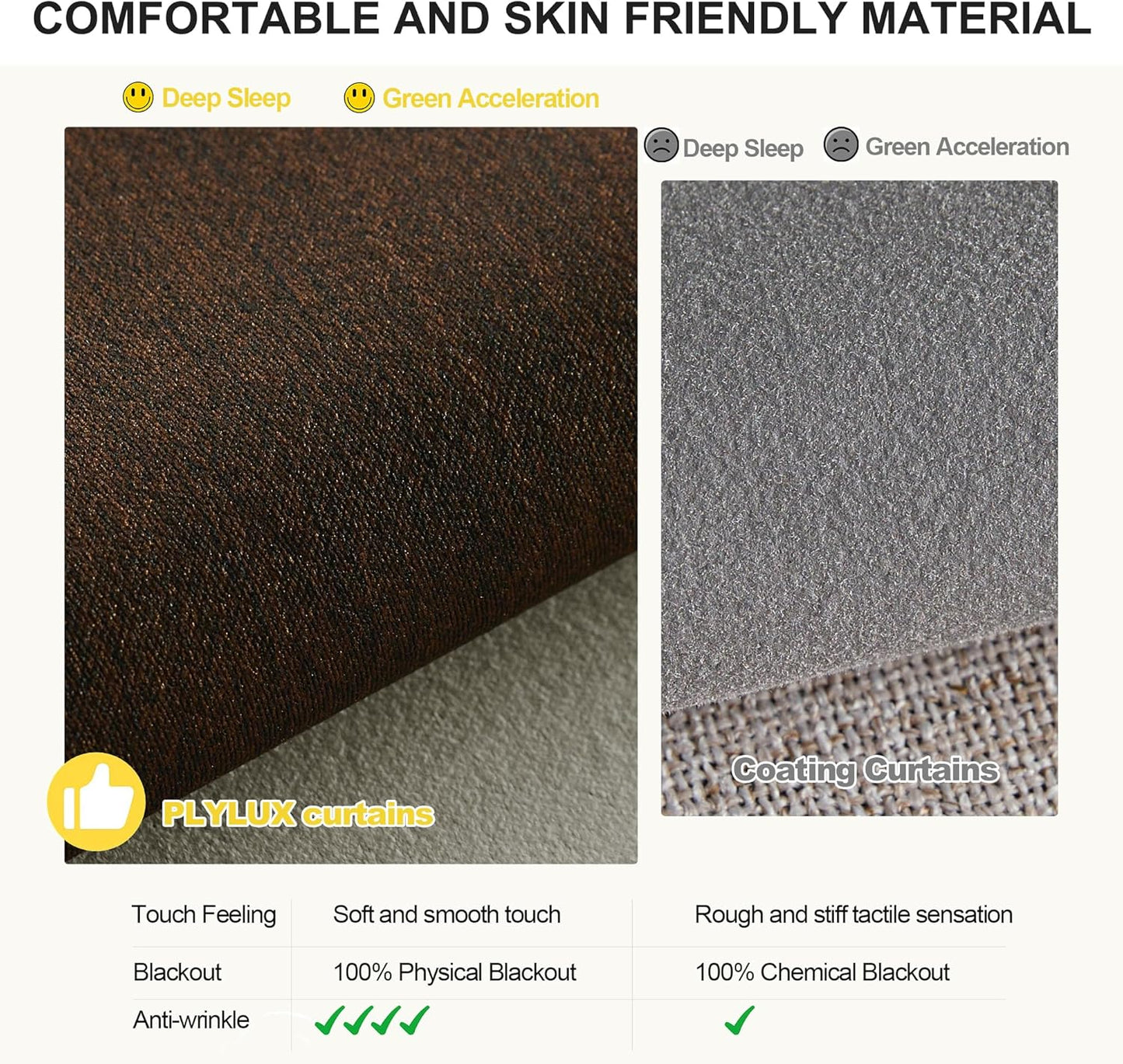 NICETOWN Light Beige Room Darkening Curtains 63 Inches Long for Kids Bedroom, Thermal Insulated Blackout Plylux Curtains & Drapes for Living Room Window Cover (W52 x L63 Inch, 2 Panels)