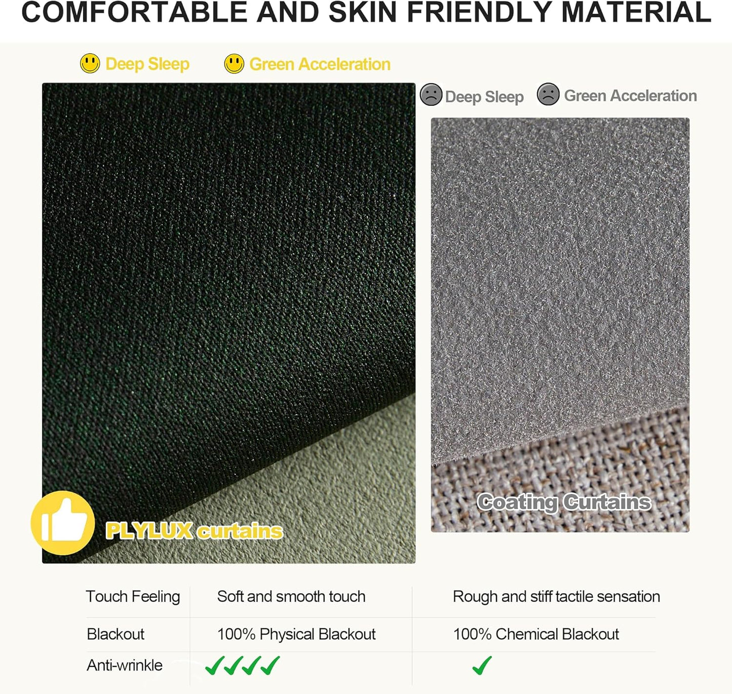 NICETOWN 100% Blackout Curtains for Bedroom Thermal Insulated Blackout 84 inch Length Heat and Full Light Blocking Curtains for Living Room, 2 Panels Set, Olive Green, 52 x 84 inch