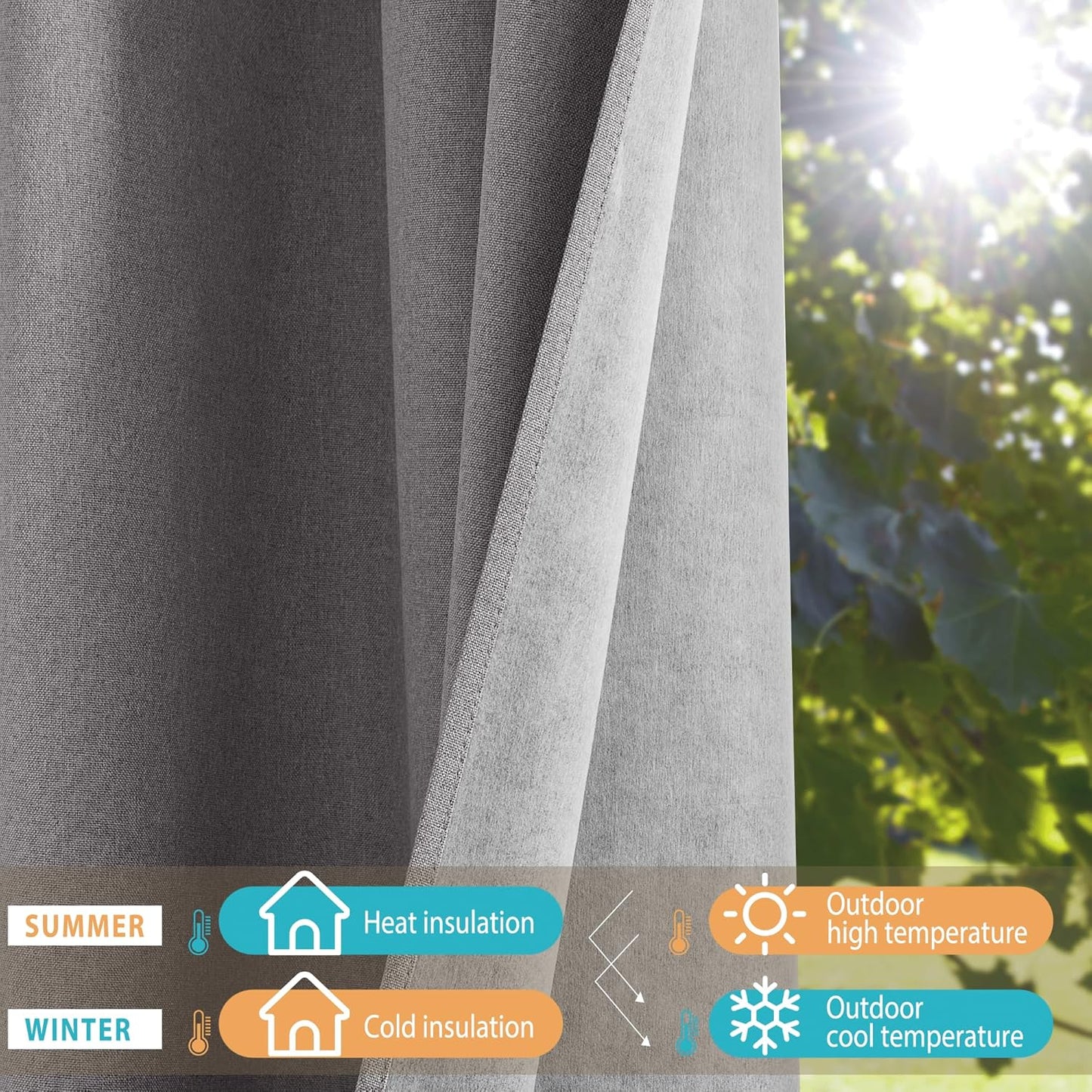 NICETOWN Grey Long Faux Linen Full Shade Panels, 52" Wide x 95" Long, Pair of Thermal Insulated & Energy Efficiency Blackout Curtains for Living Room Windows, Lined Silky Performance Window Dressing