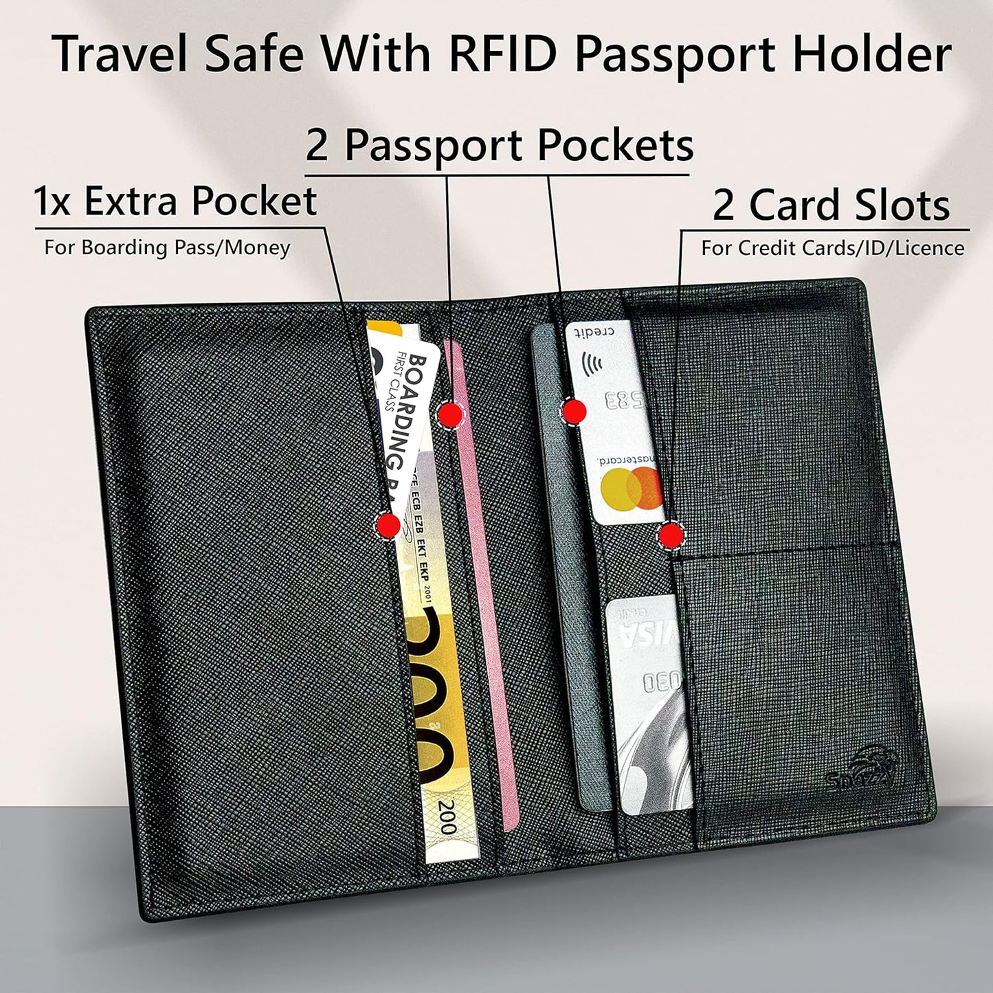 2 Passport Holder - Travel Essentials, RFID Blocking Wallet Credit Card Organiser, Plain Accessories Slim Cover For Men & Women