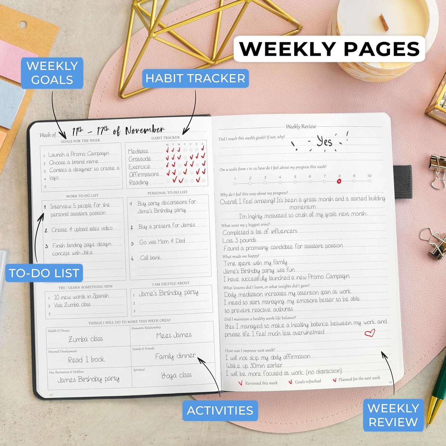 Legend Planner Daily for 3 Months – Undated Monthly Weekly & Daily Planner to Hit Goals. Organizer & Productivity Journal, A5 (Black)